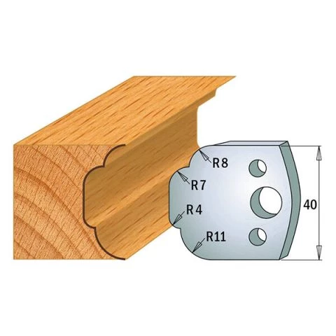 Suojaterä/lasturajoitin UNI 38x4  Nr 023,  1 pari,