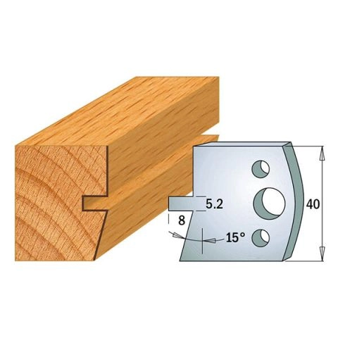 Suojaterä/lasturajoitin UNI 38x4  Nr 086,  1 pari,