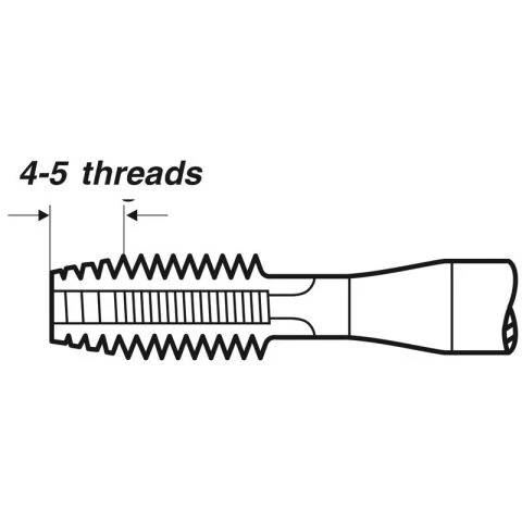 G (BSP), Muoto D, DIN 5157, Lyhyt Konekierretappi